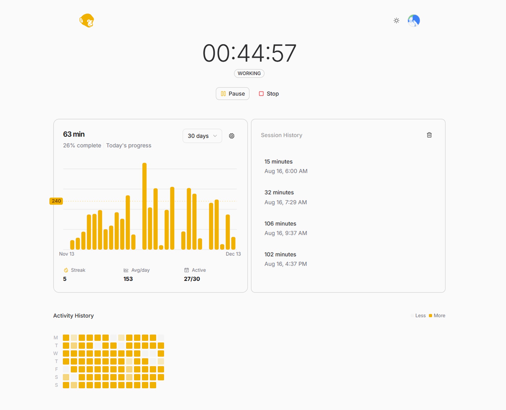 Monkei timer in light mode showing pomodoro timer, daily progress chart, and session history